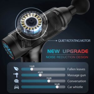 Máy massage cầm tay DACORM Y8