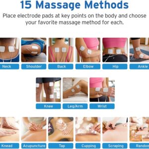 Máy điện xung trị liệu Etekcity ETU-134 15 Máy điện xung trị liệu Etekcity ETU-134