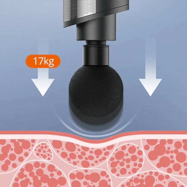 Máy Massage Cầm Tay TaoTronics TT-PCA004