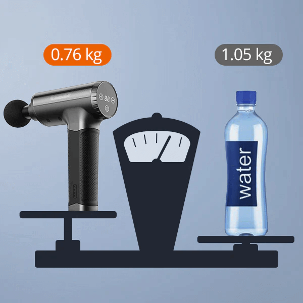 Máy Massage Cầm Tay TaoTronics TT-PCA004